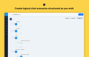 To create a fully operating chatbot you don’t need any other tools or apps. The scenario tree structure and drag and drop interface are very intuitive