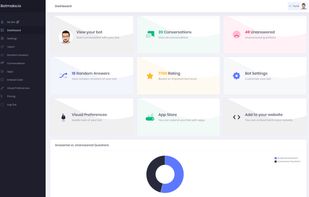 Botmake screenshot 1