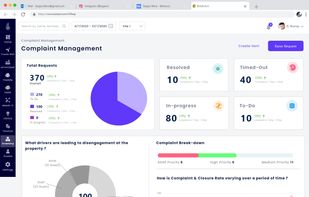 Hotel Complaint Management Software