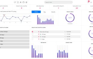 Botstatz screenshot 2