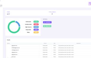 BounceRemove - Analytics Report