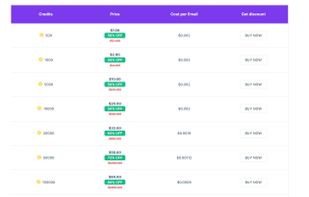 BounceRemove - Pricing Table