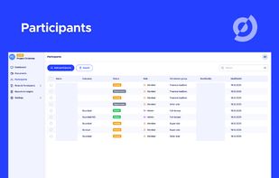 Boundeal  Participants