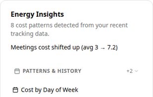 Automatic insights from two weeks tracking