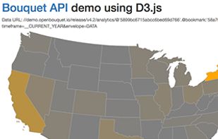 Using D3.js