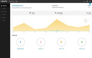 BowTie.io screenshot 1