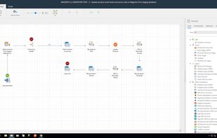 BPA Platform - Data Integration Tool 