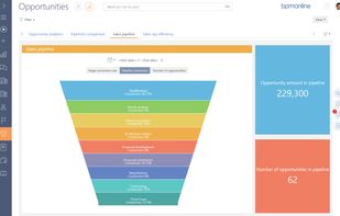 Creatio Sales screenshot 1