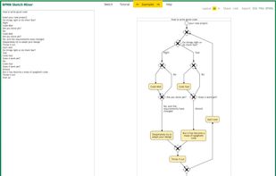 Edit this example yourself at: https://www.bpmn-sketch-miner.ai/examples/demos-10-14-how-to-write-good-code.html