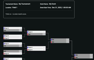 Single Elimination bracket