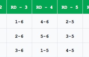 BracketPrint screenshot 2