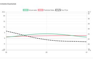 brainbi screenshot 1