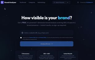Free AI-powered brand analysis - SEO, AEO, and brand presence in one report