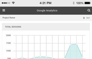 Brand360 – Marketing Dashboard screenshot 2