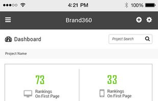 Brand360 – Marketing Dashboard screenshot 3