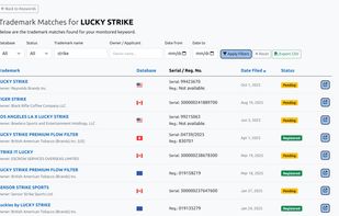 Trademark matches - Showing Multi Trademark Database matches for a single keyword