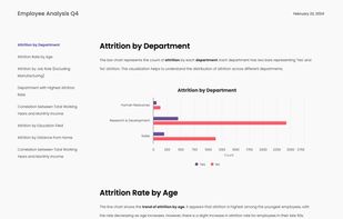 Generate interactive narrative reports