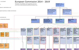 Breakdown Notes screenshot 1