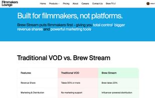 Filmmaker Brew Homepage