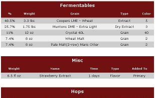 Brewthology screenshot 1