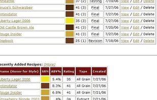 Brewthology screenshot 2