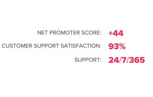 Bridge by Instructure screenshot 1