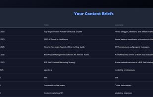 BriefBuddy screenshot 1