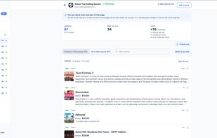 Source view: BriefPanel monitoring the Steam Top Selling Games page. Each game on the list becomes its own entry with a title, image, price and summary. The header shows the monitoring status, the next check, how many entries are new in the last 24 hours and what the checks cost per day.
