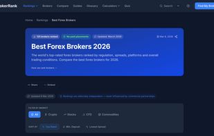 Rankings page — 345+ brokers sorted by data-driven scores