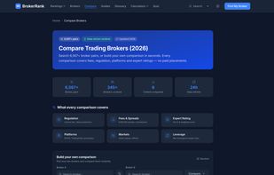 Compare page — side-by-side broker comparison with 6,500+ pairs