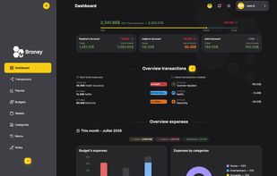Visualise where your money goes, month after month.