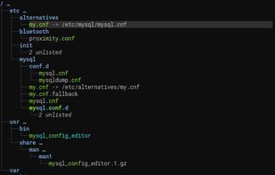 Easily keep track of hierarchy