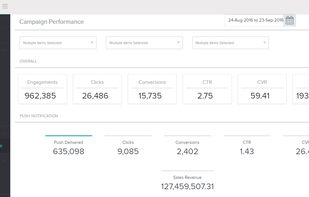 Browser Push Notifications screenshot 1