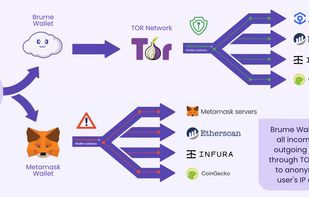 Brume Wallet screenshot 1