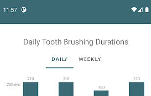 Brush Teeth Reminder screenshot 2