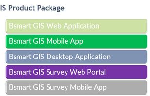 BsmartGIS screenshot 1