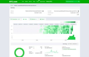 BTC.com - Bitcoin Explorer screenshot 1