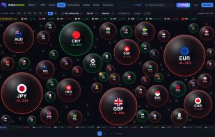 BubbleMarkets screenshot 3