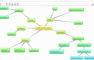 bubbl.us screenshot 1