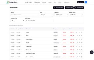 BudgetLabs screenshot 2