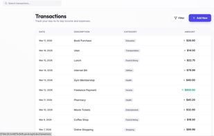 BudgetWise AI screenshot 1