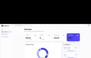 BudgetWise AI screenshot 1