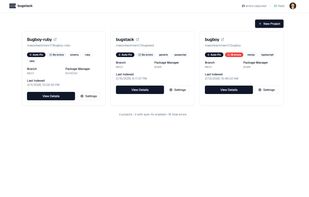 project summary dashboard