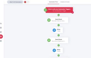 Email Marketing Automation