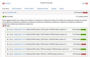 realtime display of builds and sub builds.