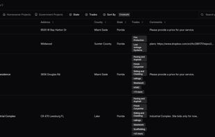 Find private projects posted by General Contractors