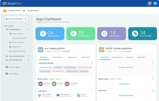 BuildPiper Dashboard