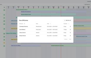 Keep track of time off periods.