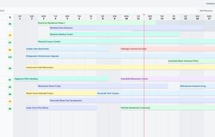Buildplanner Resource Scheduler