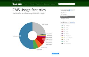 BuiltWith screenshot 1